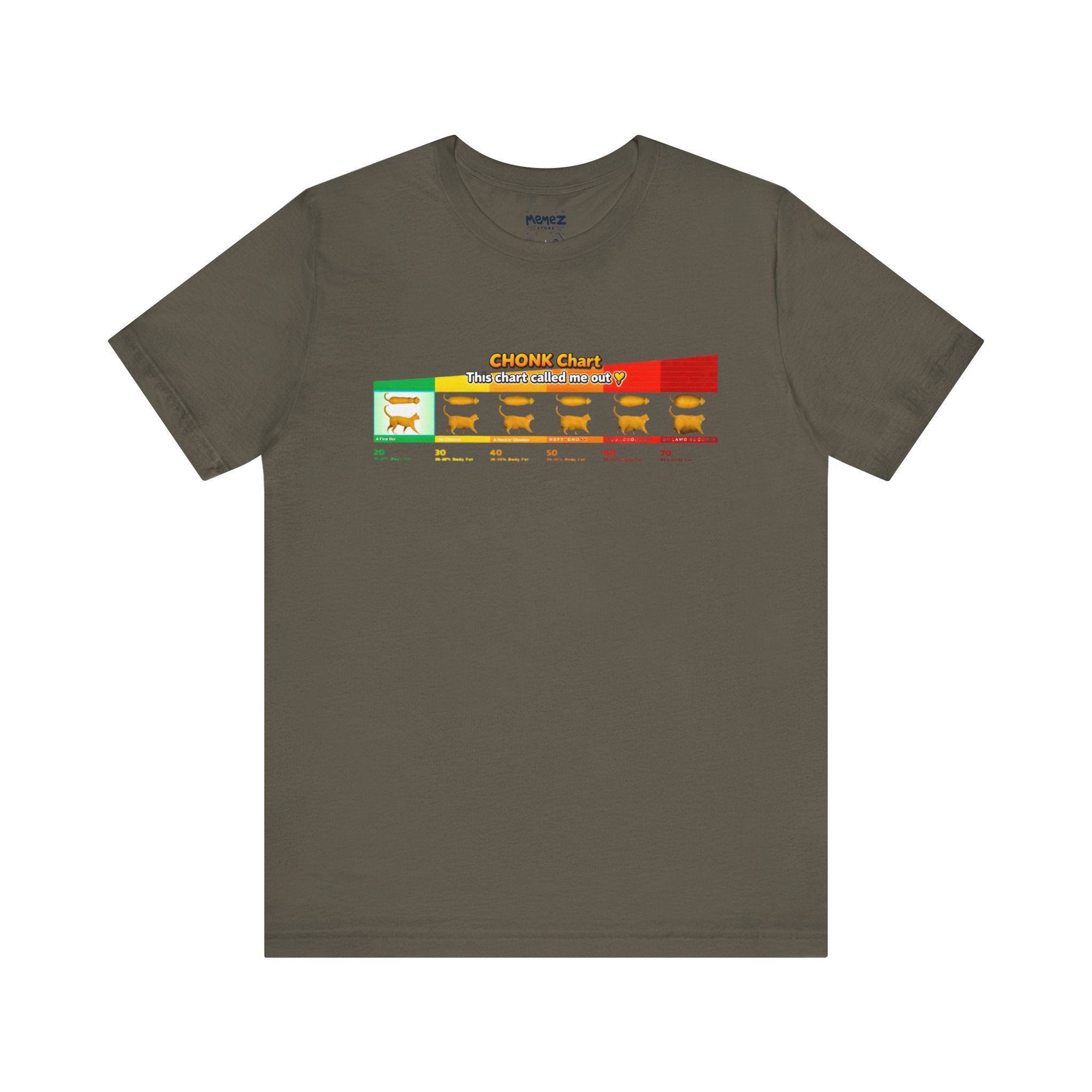 Cat stages Animal Meme Funny Tee