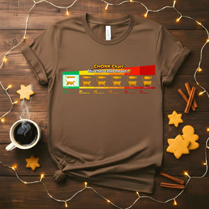 Cat Stages Animal Meme T-Shirt showing kitten, cat, and wizard stages